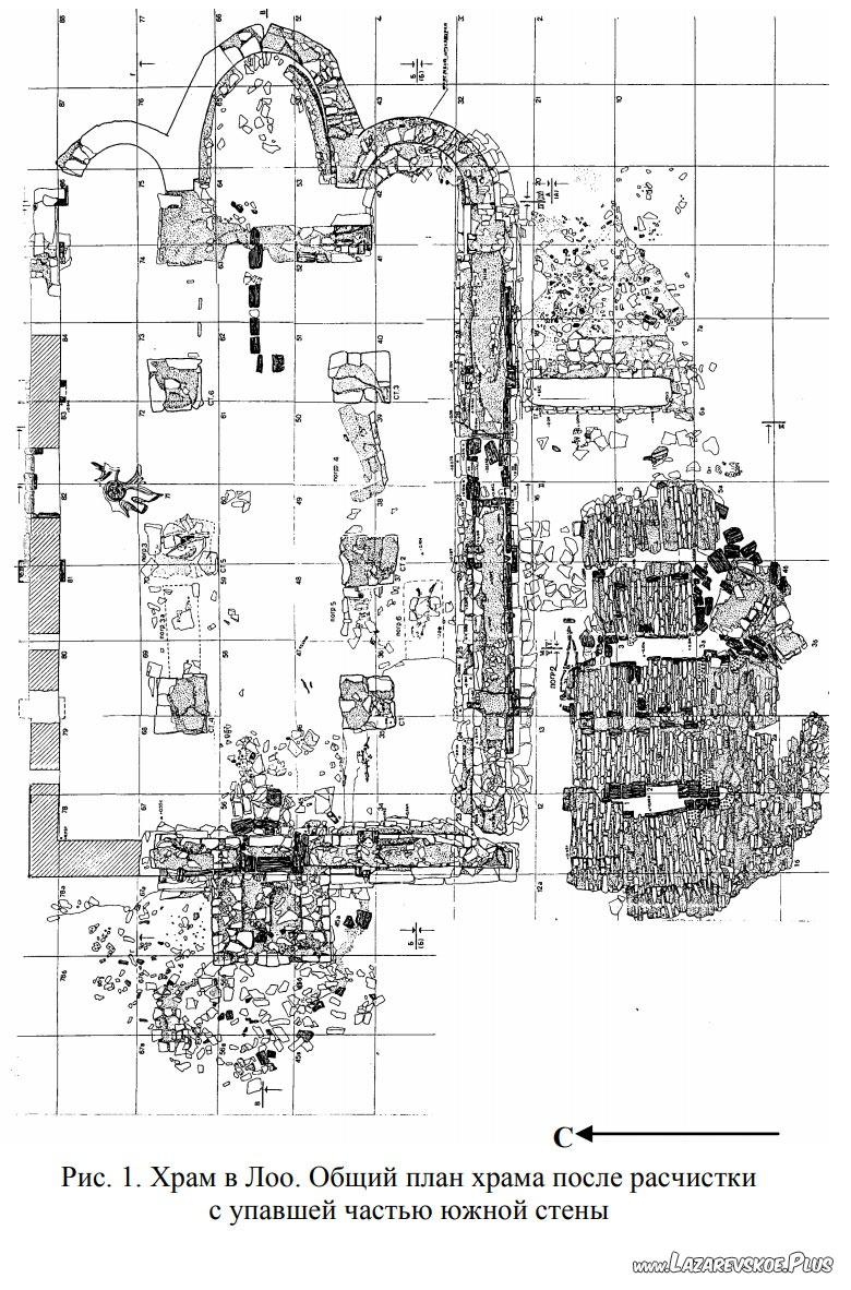 Схема Лооского храма. Из материалов археологических раскопок конца 20 века.